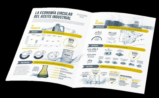 Memoria SIGAUS 2024 memoriasigaus2