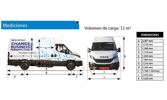 Iveco Daily Iveco Daily