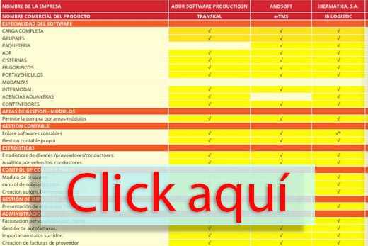 Fleet Board Fleet Board