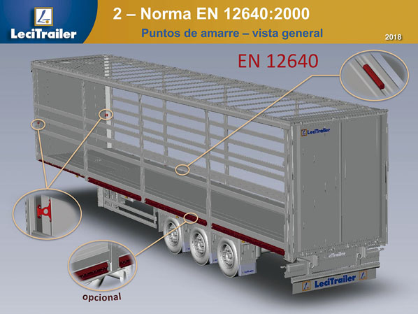 Estiba en el transporte Estiba en el transporte