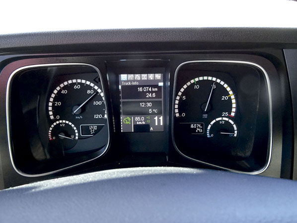 resumen prueba resumen prueba