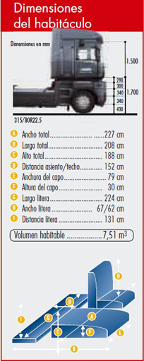Renault Truck Magnum 520.18T OPTIFUEL Renault Truck Magnum 520.18T OPTIFUEL