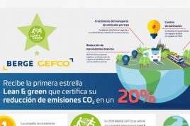 Estrella Lean & Green para BERGE GEFCO