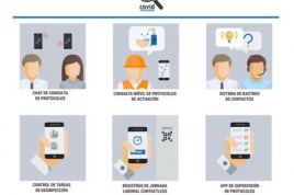 COVID-Tracker, plataforma de control de contagios de Veox