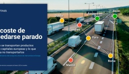 Madrid, última en eficiencia logística entre siete capitales europeas según Geotab
